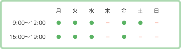 診療時間