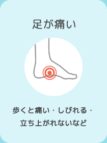 ⾜が痛い　歩くと痛い・しびれる・⽴ち上がれないなど